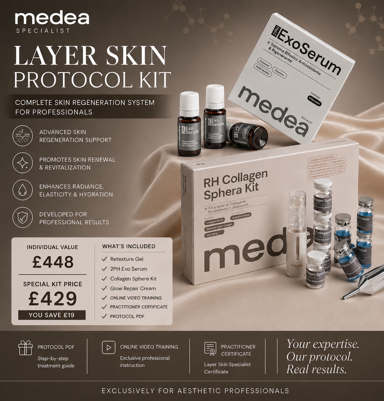 LayerSkin™ Protocol Kit + Online Webinar & Certificate