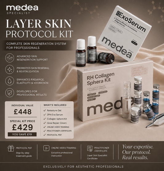 LayerSkin™ Protocol Kit + Online Webinar & Certificate