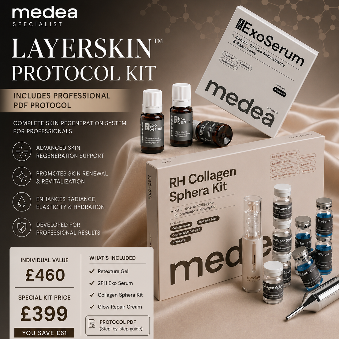 LayerSkin™ Protocol Kit + Professional PDF Guide